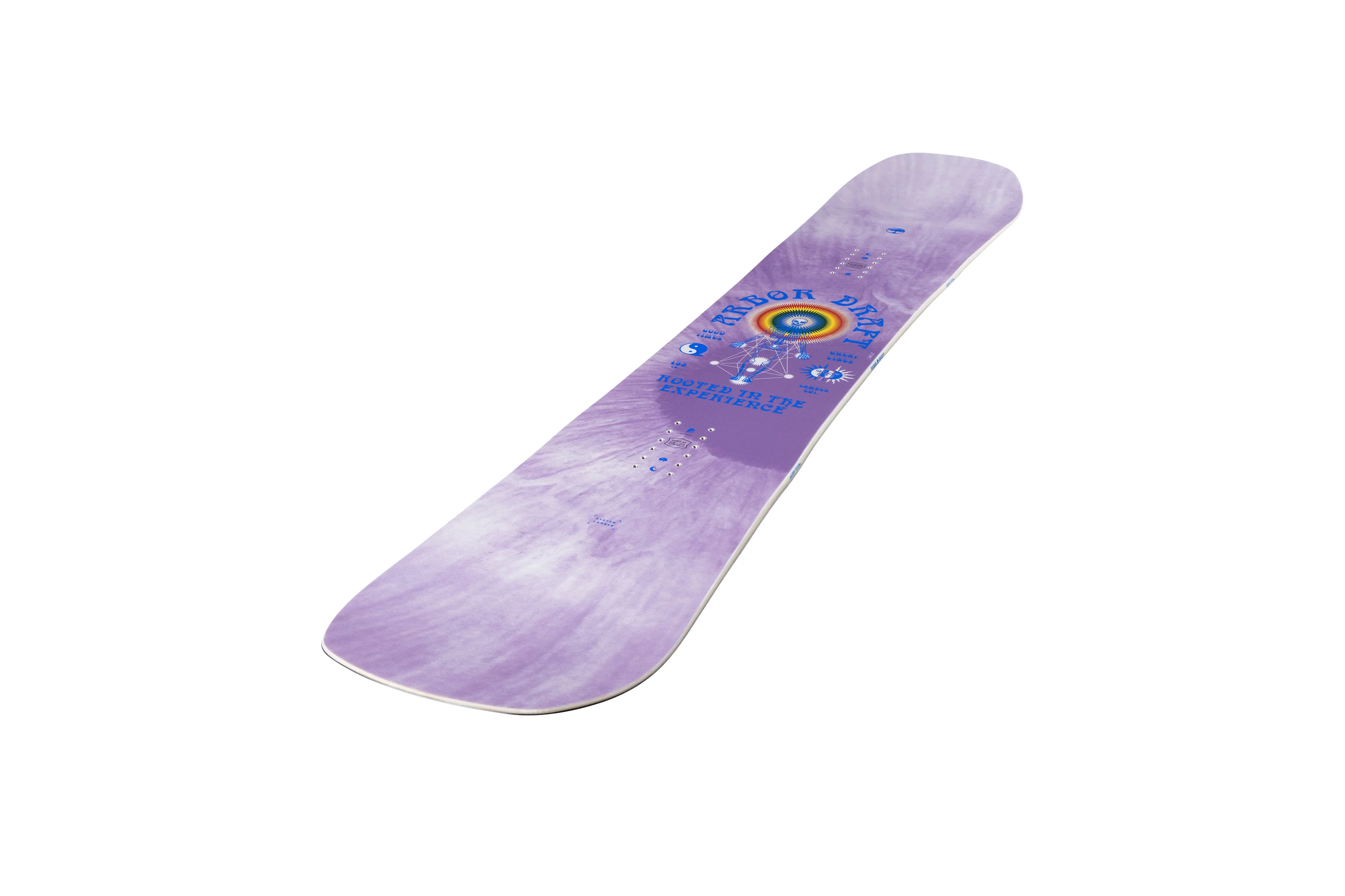 Draft Camber - Image 4